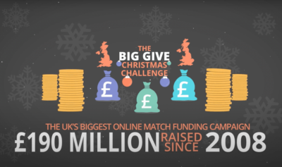 Big Give Christmas Challenge