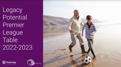 Legacy Potential Premier League Table 2022-23